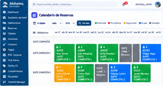 Vista del módulo PMS y calendario visual de Alohateq