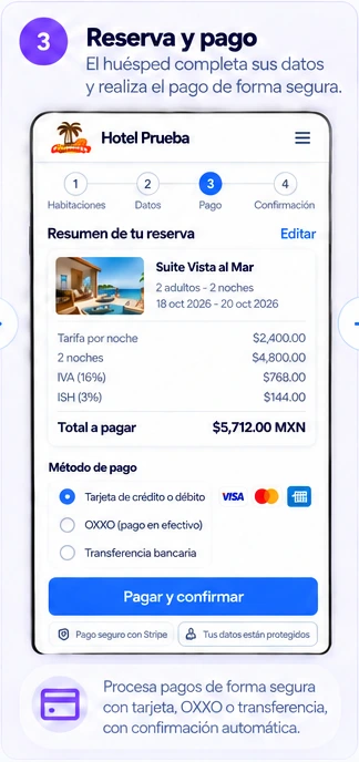 Paso 3, Reserva y pago: el huésped completa sus datos y paga de forma segura.