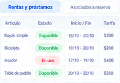 Vista del módulo Renta y préstamos de Alohateq